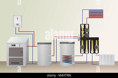 Solid fuel and electric boiler in the heating system. Vector illustration. The HVAC equipment. Hydraulic strapping. Underfloor heating, radiator and w Stock Vector