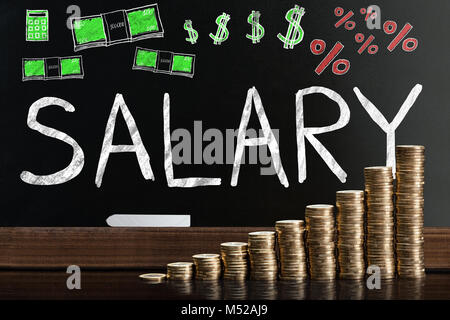 Salary Word On Blackboard Behind Stacked Coins Stock Photo