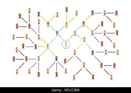 Illustration of mixed social network growing with stick men, vector of viral loop in internet/ word of mouth advertising in network/ scalability Stock Vector