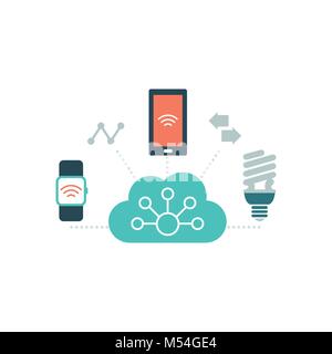 Devices connecting with a cloud hub, internet of things concept Stock Vector