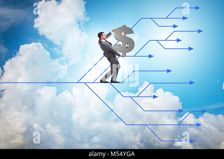 The businessman thinking of different career paths Stock Photo