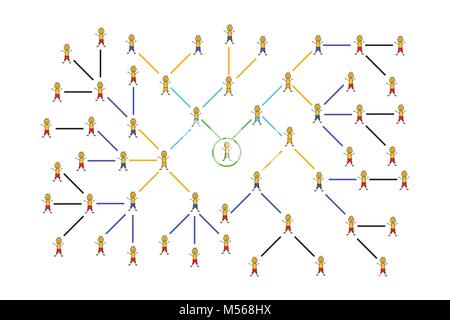 Illustration of social network with male stickman, vector of boys in social network/ viral loop scheme/ tell your friends/ word of mouth/ connections Stock Vector