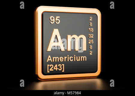 Americium on periodic table. Radioactive metallic element in the