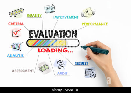 evaluation Concept. Chart with keywords and icons on white background Stock Photo