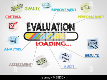 EVALUATION Concept. Chart With Keywords And Icons Stock Photo - Alamy