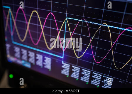Digital oscilloscope is used by an experienced electronic engineer in the laboratory Stock Photo