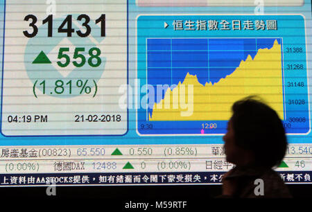 Hong Kong, China. 21st Feb, 2018. A pedestrian passes a screen of a bank in Central of Hong Kong, south China, Feb. 21, 2018. Hong Kong stocks closed up 558.26 points, or 1.81 percent, to 31,431.89 points on Wednesday. Credit: Li Peng/Xinhua/Alamy Live News Stock Photo