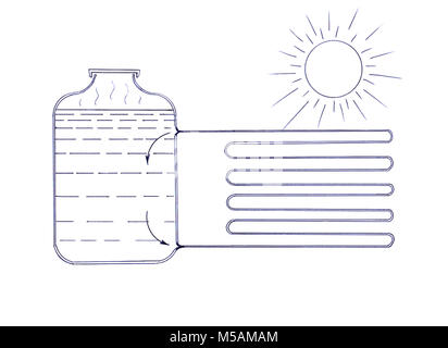 Home solar energy system concept. Diagram with sun, photovoltaic cell