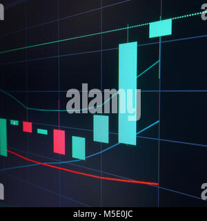Bull pump candles - Stock market graph analysis on the screen Stock Photo