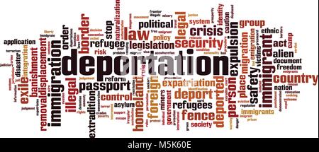 Deportation Word Cloud Concept. Vector Illustration Stock Vector Image ...