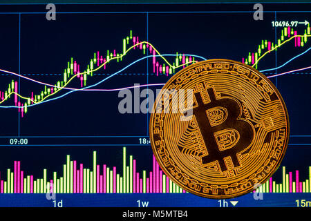 Bitcoin on bitcoin chart macro image Stock Photo