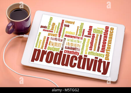 productivity word cloud on a digital tablet with cup of coffee Stock Photo