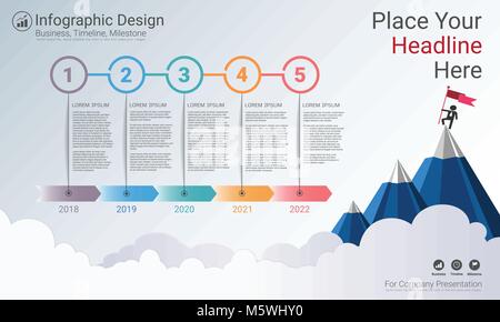 Milestone timeline infographic design, Road map or strategic plan to define company values. Stock Vector