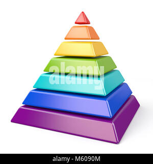 Colorful pyramid with seven levels 3D render illustration isolated on white background Stock Photo