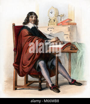 Aimant frigo, René Descartes, Cogito, Ergo Sum - Museum-webshop
