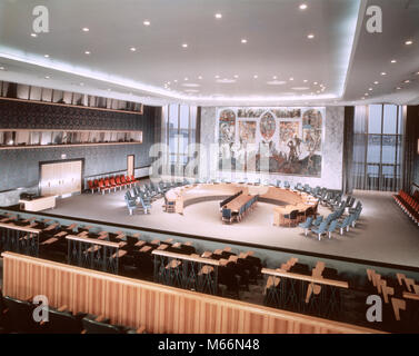 1950s INTERIOR SECURITY COUNCIL CHAMBER UNITED NATIONS BUILDING MEETING ROOM MANHATTAN NEW YORK CITY USA - kr4968 LAN001 HARS NYC POLITICS COOPERATION EAST COAST NEW YORK CITIES INTERIOR DESIGN UN NEW YORK CITY SOLUTIONS RESORTS CHAMBER EAST SIDE INTERNATIONAL KROGH MURAL OLD FASHIONED UNITED NATIONS WALL MURAL Stock Photo