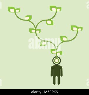 think green and grow your ideas Stock Vector