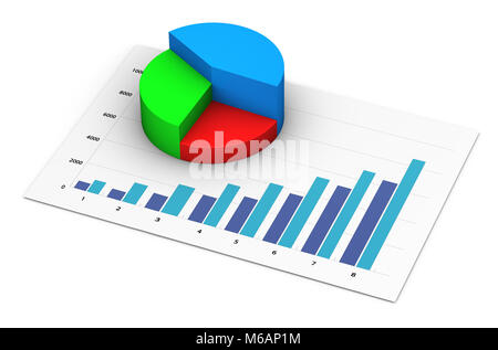 Successful financial report and growing business analysis data on diagram graph and pie chart 3D illustration on white background.
