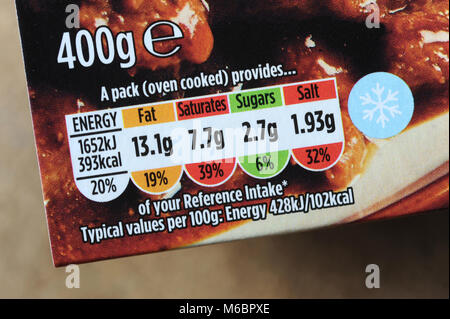 FOOD PACKAGE TRAFFIC LIGHT NUTRITIONAL INFORMATION LABEL RE HEALTH FITNESS OBESITY OVERWEIGHT FAT CALORIES ETC UK Stock Photo