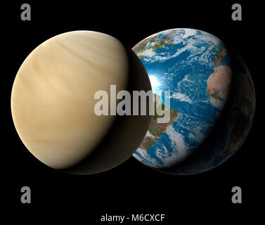 Image comparing the size of Earth (right) with the planet Venus. Venus is the second planet from the Sun, with an average distance from it of 0.72 times the Earth-Sun distance. It is also the hottest planet (despite being further from the Sun than Mercury) because its thick atmosphere of carbon dioxide has created a runaway greenhouse effect. Lead, tin and zinc would all melt on Venus. With a diameter of 95% that of the Earth, Venus is the Solar System's sixth largest planet. Stock Photo