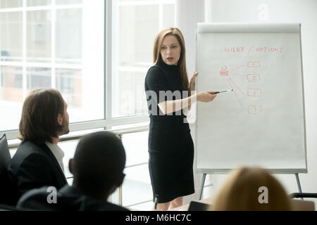 Serious businesswoman giving presentation to multi-ethnic busine Stock Photo