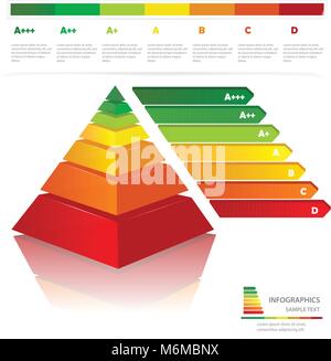 Colorful  pyramid energy efficiency rating . Useful for infographics and presentations. Stock Vector