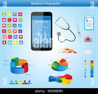 Set of Medical Infographic elements with icons, different charts, smartphone and Heart Rate Monitor Stock Vector