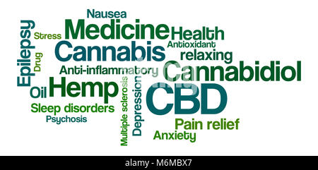 Word Cloud on a white background - CBD Stock Photo