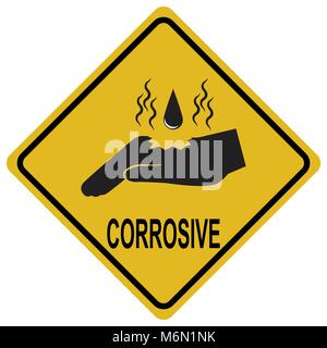 Hand corrosive warning sign, safety concept Stock Vector