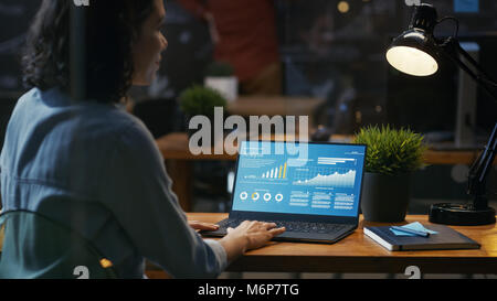 Female Analyst at Her Desk Works on a Laptop Showing Statistics, Graphs and Charts. She Works on the Wooden Table in Creative Office. Stock Photo