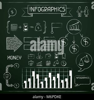 Set of chalkboard infographics and business icons Stock Vector