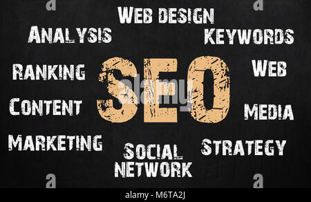 Search Engine Optimization concept written on blackboard. Stock Photo