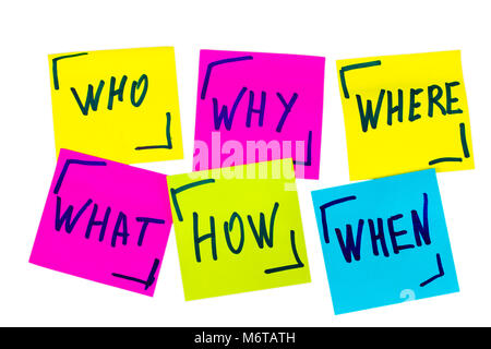 who, why, how, what, when and where questions - uncertainty, brainstorming or decision making concept, a set of isolated colorful sticky notes. Stock Photo