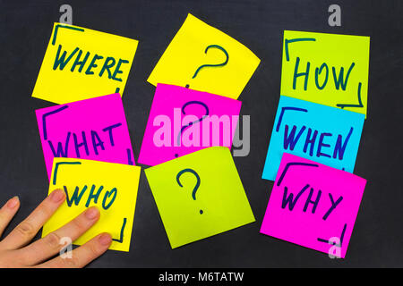 who, why, how, what, when and where questions - uncertainty, brainstorming or decision making concept, a set  colorful sticky notes on the blackBoard  Stock Photo