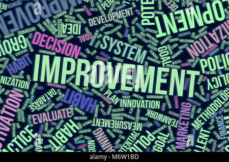 Improvement, business conceptual word cloud for for design wallpaper, texture or background Stock Photo