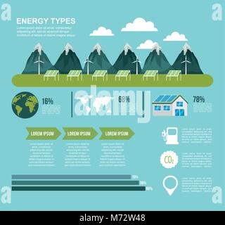 energy types ecological Stock Vector