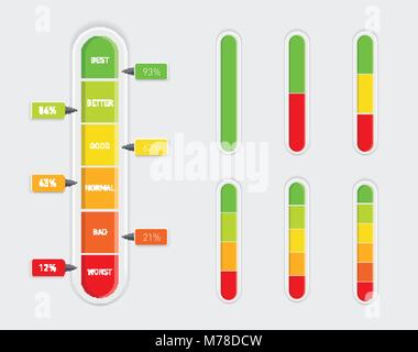 Color coded progress, level indicator with units. Vector illustartion Stock Vector