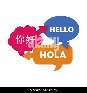 Chat bubbles with different language words, concept illustration for translation idea or international communication. EPS10 vector. Stock Vector