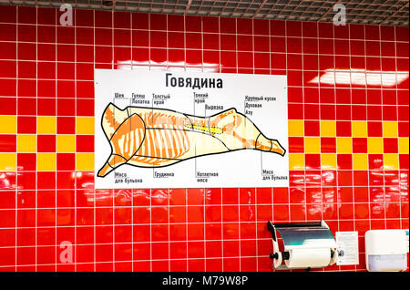Samara, Russia - March 9, 2018: Scheme of carcass cutting of beef on the wall in the supermarket Stock Photo