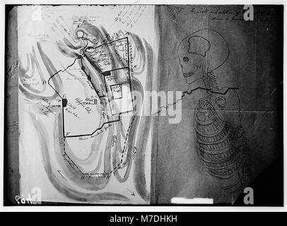 Maps, plans, restorations, etc. Plan of Gen. Gordon's idea of Golgotha (A) ; Plan of Gen. Gordon's idea of Golgotha (B) LOC matpc.01364 Stock Photo