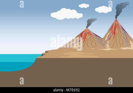 Volcano is a rupture in the crust of a planetary-mass object, such as Earth, that allows hot lava, volcanic ash, and gases to escape from a magma cham Stock Vector