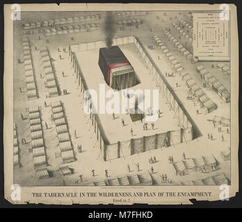 The tabernacle in the wilderness, and plan of the encampment. Exod. XI. 2 - lith'y. of A. Kollner Phila ; H. Camp's lith'c. press. LCCN2013650019 Stock Photo