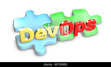 DevOps means development and operations. Each entity is a piece of the puzzle. 3d rendering. Stock Photo