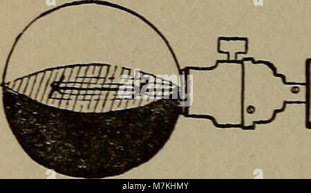 Aseptic surgical technique, with especial reference to gynæcological operations (1916) (14590698620) Stock Photo