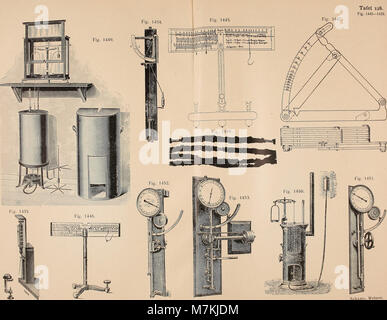 The 1909 edition of Ausführliches Handbuch der Weberei is a German reference book offering detailed instruction in weaving techniques for manufacturers, weavers, and students of textile production. Stock Photo