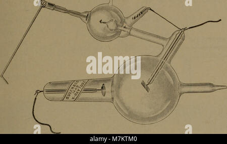 A 1903 photograph showing Roentgen induction coils and early X-ray ...