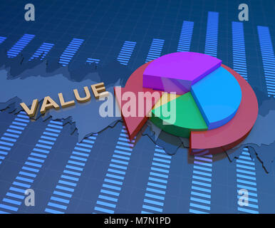 Financial statistics, wealth accumulation, return on investment Stock