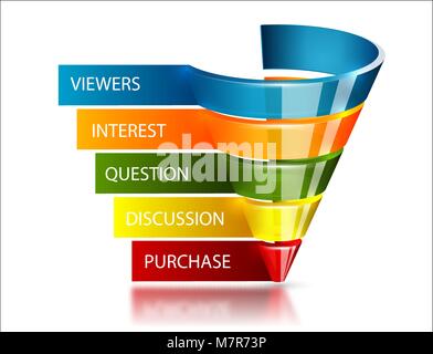 Sales funnel for marketing infographic. Glossy transparent glass vector element. Isolated on white background. Stock Vector