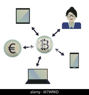 Communication of cryptocurrency. Payment by bitcoin using the PC. Virtual financial technologies. Vector illustration. Stock Vector
