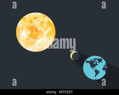 Solar eclipse. The moon closes the planet earth from the sun's rays. Vector illustration Stock Vector